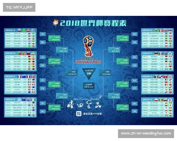 世界杯竞彩全攻略 教你轻松掌握竞猜技巧与诀窍 世界杯竞彩全攻略 教你轻松掌握竞猜技巧与诀窍