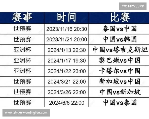 2025年世俱杯完整赛程时间表及各场比赛安排详情 2025年世俱杯完整赛程时间表及各场比赛安排详情